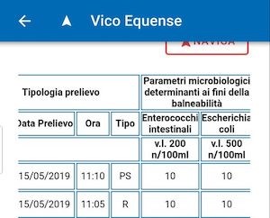 analisi-mare-vico-3