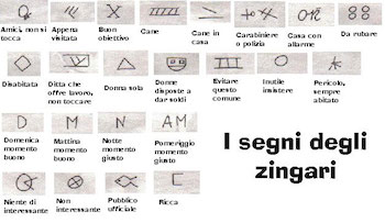 Segnizingari