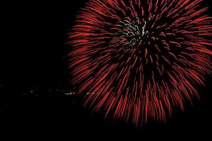 Basta fuochi d’artificio, La Grande Onda scrive ai sindaci dell’Unione dei Comuni della penisola sorrentina