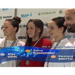 Sveva Schiazzano alle Olimpiadi Europee