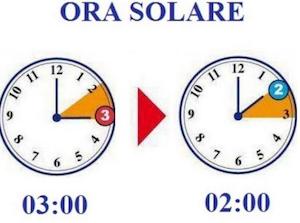 Questa notte torna l’ora solare, orologi indietro di un’ora