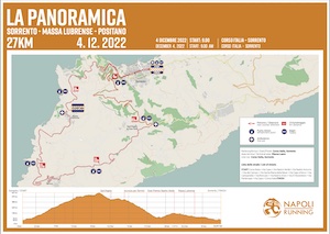 Maratona Sorrento-Massa Lubrense, le limitazioni al traffico