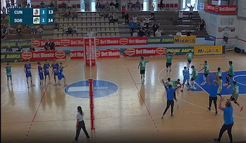 La Under 14 della Romeo Sorrento al 3° posto del torneo nazionale