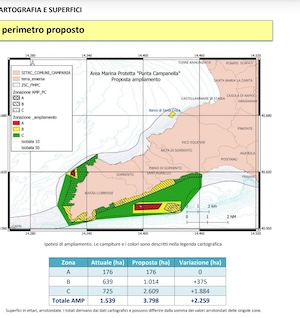 Presentato il progetto di ampliamento dell’Amp Punta Campanella